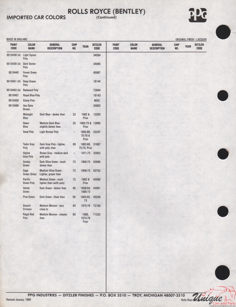 1962 - 76 Rolls-Royce Paint Charts PPG 2